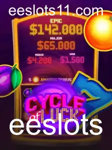 Explorando o Mundo do Jogo CycleofLuck: Uma Aventura no Universo eeslots